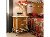   12208 MODENESE GASTONE GROUP 